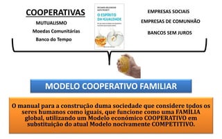 COOPERATIVAS
MODELO COOPERATIVO FAMILIAR
MUTUALISMO
Banco do Tempo
EMPRESAS DE COMUNHÃO
Moedas Comunitárias BANCOS SEM JUR...