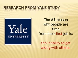 RESEARCH FROM YALE STUDY
The #1 reason
why people are
fired
from their first job is:
the inability to get
along with others.
 