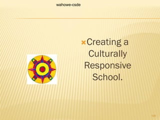 Creating a
Culturally
Responsive
School.
wahowe-csde
109
 