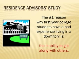 RESIDENCE ADVISORS’ STUDY
The #1 reason
why first year college
students have a bad
experience living in a
dormitory is:
the inability to get
along with others.
 