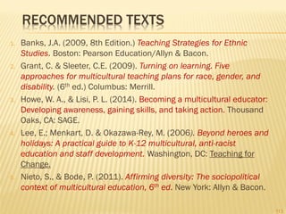 RECOMMENDED TEXTS
1. Banks, J.A. (2009, 8th Edition.) Teaching Strategies for Ethnic
Studies. Boston: Pearson Education/Allyn & Bacon.
2. Grant, C. & Sleeter, C.E. (2009). Turning on learning. Five
approaches for multicultural teaching plans for race, gender, and
disability. (6th ed.) Columbus: Merrill.
3. Howe, W. A., & Lisi, P. L. (2014). Becoming a multicultural educator:
Developing awareness, gaining skills, and taking action. Thousand
Oaks, CA: SAGE.
4. Lee, E.; Menkart, D. & Okazawa-Rey, M. (2006). Beyond heroes and
holidays: A practical guide to K-12 multicultural, anti-racist
education and staff development. Washington, DC: Teaching for
Change.
5. Nieto, S., & Bode, P. (2011). Affirming diversity: The sociopolitical
context of multicultural education, 6th ed. New York: Allyn & Bacon.
113
 