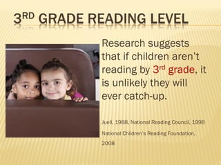 3RD GRADE READING LEVEL
Research suggests
that if children aren’t
reading by 3rd grade, it
is unlikely they will
ever catch-up.
Juell, 1988, National Reading Council, 1998
National Children’s Reading Foundation,
2008
 