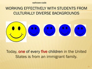 WORKING EFFECTIVELY WITH STUDENTS FROM
CULTURALLY DIVERSE BACKGROUNDS
Today, one of every five children in the United
States is from an immigrant family.
wahowe-csde
29
 