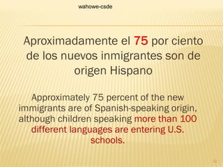 Approximately 75 percent of the new
immigrants are of Spanish-speaking origin,
although children speaking more than 100
different languages are entering U.S.
schools.
Aproximadamente el 75 por ciento
de los nuevos inmigrantes son de
origen Hispano
wahowe-csde
32
 