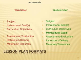 LESSON PLAN FORMATS
“TRADITIONAL” “MULTICULTURAL”
1. Subject
2. Instructional Goal(s)
3. Curriculum Objectives
4. Assessment/Evaluation
5. Instruction/Delivery
6. Materials/Resources
1. Subject
2. Instructional Goal(s)
3. Curriculum Objectives
4. Multicultural Goals
5. Assessment/Evaluation
6. Instruction/Delivery
7. Materials/Resources
wahowe-csde
97
 