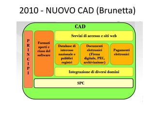 2010 - NUOVO CAD (Brunetta)
 