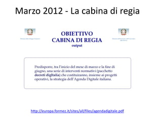 Marzo 2012 - La cabina di regia
http://europa.formez.it/sites/all/files/agendadigitale.pdf
 