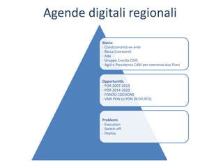 Agende digitali regionali
Storia:
- Condizionalità ex-ante
- Barca (coesione)
- Adp
- Gruppo Cresita CISIS
- Agid e Presid...