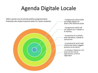 Agenda Digitale Locale
- il progressivo utilizzo delle
tecnologie digitali nei
diversi uffici dell’ente locale
- Il progre...