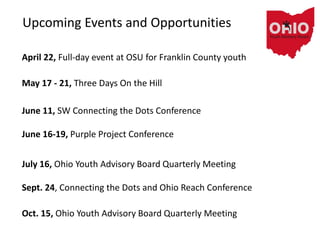 Upcoming Events and Opportunities
April 22, Full-day event at OSU for Franklin County youth
May 17 - 21, Three Days On the Hill
June 11, SW Connecting the Dots Conference
June 16-19, Purple Project Conference
July 16, Ohio Youth Advisory Board Quarterly Meeting
Sept. 24, Connecting the Dots and Ohio Reach Conference
Oct. 15, Ohio Youth Advisory Board Quarterly Meeting
 