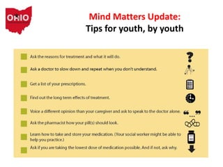 Mind Matters Update:
Tips for youth, by youth
 