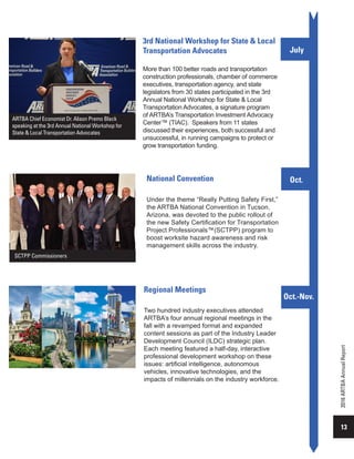 13
2016ARTBAAnnualReport
July
Oct.National Convention
Under the theme “Really Putting Safety First,”
the ARTBA National Convention in Tucson,
Arizona, was devoted to the public rollout of
the new Safety Certification for Transportation
Project Professionals™(SCTPP) program to
boost worksite hazard awareness and risk
management skills across the industry.
Oct.-Nov.
Regional Meetings
Two hundred industry executives attended
ARTBA’s four annual regional meetings in the
fall with a revamped format and expanded
content sessions as part of the Industry Leader
Development Council (ILDC) strategic plan.
Each meeting featured a half-day, interactive
professional development workshop on these
issues: artificial intelligence, autonomous
vehicles, innovative technologies, and the
impacts of millennials on the industry workforce.
3rd National Workshop for State & Local
Transportation Advocates
More than 100 better roads and transportation
construction professionals, chamber of commerce
executives, transportation agency, and state
legislators from 30 states participated in the 3rd
Annual National Workshop for State & Local
Transportation Advocates, a signature program
of ARTBA’s Transportation Investment Advocacy
Center™ (TIAC). Speakers from 11 states
discussed their experiences, both successful and
unsuccessful, in running campaigns to protect or
grow transportation funding.
ARTBA Chief Economist Dr. Alison Premo Black
speaking at the 3rd Annual National Workshop for
State & Local Transportation Advocates
SCTPP Commissioners
 