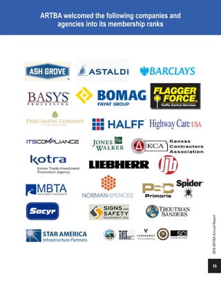15
2016ARTBAAnnualReport
ARTBA welcomed the following companies and
agencies into its membership ranks
15
2016ARTBAAnnualReport
 