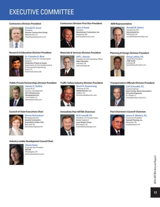 17
2016ARTBAAnnualReport
Steven D. DeWitt
Senior VP of
Business Development
ACS Infrastructure
Development Inc.
Coral Gables, FL
sdewitt@acsinfra.com
Doug LaVoie, P.E.
Senior Vice President
CDM Smith
Lansing, MI
lavoieDA@cdmsmith.com
Jeff L. Sterner
President & Chief Operating Officer
High Industries
Lancaster, PA
jsterner@high.net
Contractors Division President
Donald D. Graul
President
Parsons Construction Group
Westminster, CO
Donald.graul@parsons.com
EXECUTIVE COMMITTEE
Dr. Chandra R. Bhat
Director, Center for Transportation
Research
University of Texas at Austin
Department of Civil, Architectural &
Environmental Engineering
Austin, TX
bhat@mail.utexas.edu
James R. Madara, P.E.
Senior Vice President
Gannett Fleming, Inc.
Allentown, PA
madarajr@aol.com
Jihane Fazio
Associate Vice President
AECOM
Philadelphia, PA
jihane.fazio@aecom.com
Ronald M. DeFeo
President & CEO
Kennametal Inc.
Pittsburgh, PA
ron.defeo@kennametal.com
Kevin K. Groeneweg
Chairman & CEO
Mobile Barriers LLC
Golden, CO
kevin@mobilebarriers.com
Denise Richardson
Managing Director
General Contractors
Association of New York
New York, NY
drichardson@gcany.net
Immediate Past ARTBA Chairman
Transportation Officials Division President
Council of State Executives Chair
Research & Education Division President
Contractors Division First Vice President
Past Chairman’s Council Chairman
AEM Representative
Planning & Design Division President
Industry Leader Development Council Chair
Traffic Safety Industry Division President
Materials & Services Division President
Public-Private Partnerships Division President
John P. Boyle
President
Mountaineer Contractors, Inc.
Kingwood, WV
john.boyle@mciwv.com
Carl Schoedel, P.E.
County Engineer
Kane County, Illinois Association
of County Engineers
St. Charles, IL
schoedelcarl@co.kane.il.us
Nick Ivanoff, P.E.
President | US Transportation
Market Segment
Louis Berger Group
Morristown, NJ
nivanoff@louisberger.com
 