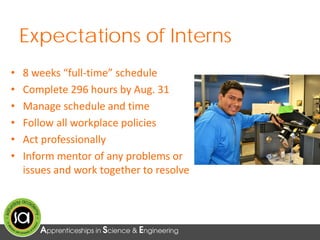 Expectations of Interns
• 8 weeks “full-time” schedule
• Complete 296 hours by Aug. 31
• Manage schedule and time
• Follow all workplace policies
• Act professionally
• Inform mentor of any problems or
issues and work together to resolve
 