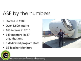 • Started in 1989
• Over 3,600 interns
• 163 interns in 2015
• 149 mentors in 37
organizations
• 3 dedicated program staff
• 15 Teacher Monitors
ASE by the numbers
 
