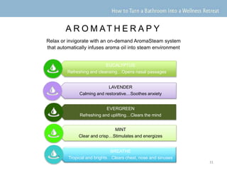 Steam Showers 101: How To Turn a Bathroom Into a Wellness Retreat | PPTX