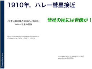 A.Asano,KansaiUniv.
1910年，ハレー彗星接近
http://upload.wikimedia.org/wikipedia/commons/b/
b9/Halley%27s_Comet_-_May_29_1910.jpg
http://www.poplar.co.jp/shop/shosai.php?
shosekicode=30200240
彗星の尾には青酸が！（写真は著作権の制約により削除）
ハレー彗星の画像
 