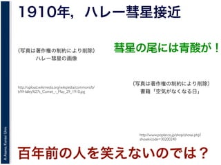 A.Asano,KansaiUniv.
1910年，ハレー彗星接近
http://upload.wikimedia.org/wikipedia/commons/b/
b9/Halley%27s_Comet_-_May_29_1910.jpg
百年前の人を笑えないのでは？
http://www.poplar.co.jp/shop/shosai.php?
shosekicode=30200240
彗星の尾には青酸が！（写真は著作権の制約により削除）
ハレー彗星の画像
（写真は著作権の制約により削除）
書籍「空気がなくなる日」
 