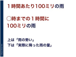 A.Asano,KansaiUniv.
上は「雨の勢い」
下は「実際に降った雨の量」
１時間あたり100ミリの雨
⃝時までの１時間に
100ミリの雨
 