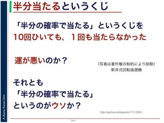 2015
A.Asano,KansaiUniv.
半分当たるというくじ
「半分の確率で当たる」というくじを
10回ひいても，１回も当たらなかった
運が悪いのか？
それとも
「半分の確率で当たる」
というのがウソか？
http://epshop.net/epkyoto/7.1/15001/
（写真は著作権の制約により削除）
新井式回転抽選機
 