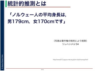 2015
A.Asano,KansaiUniv.
統計的推測とは
「ノルウェー人の平均身長は，
男179cm，女170cmです」
http://www013.upp.so-net.ne.jp/izm-club/norway.html
（写真は著作権の制約により削除）
リレハンメル 94
 