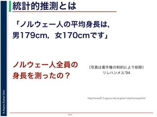 2015
A.Asano,KansaiUniv.
統計的推測とは
「ノルウェー人の平均身長は，
男179cm，女170cmです」
http://www013.upp.so-net.ne.jp/izm-club/norway.html
ノルウェー人全員の
身長を測ったの？
（写真は著作権の制約により削除）
リレハンメル 94
 