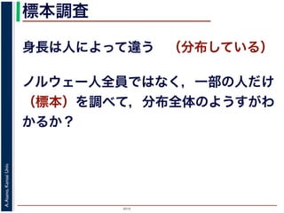 2015
A.Asano,KansaiUniv.
標本調査
身長は人によって違う （分布している）
ノルウェー人全員ではなく，一部の人だけ
（標本）を調べて，分布全体のようすがわ
かるか？
 