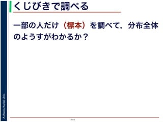 2015
A.Asano,KansaiUniv.
くじびきで調べる
一部の人だけ（標本）を調べて，分布全体
のようすがわかるか？
 