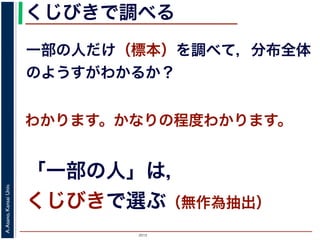 2015
A.Asano,KansaiUniv.
くじびきで調べる
一部の人だけ（標本）を調べて，分布全体
のようすがわかるか？
「一部の人」は，
くじびきで選ぶ（無作為抽出）
わかります。かなりの程度わかります。
 