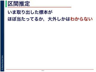 2015
A.Asano,KansaiUniv.
区間推定
いま取り出した標本が
ほぼ当たってるか，大外しかはわからない
 