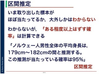2015
A.Asano,KansaiUniv.
区間推定
いま取り出した標本が
ほぼ当たってるか，大外しかはわからない
わからないが，「ある程度以上はずす確
率」は計算できる
「ノルウェー人男性全体の平均身長は，
179cm∼182cmの間と推測する。
この推測が当たっている確率は95%」
区間推定
 
