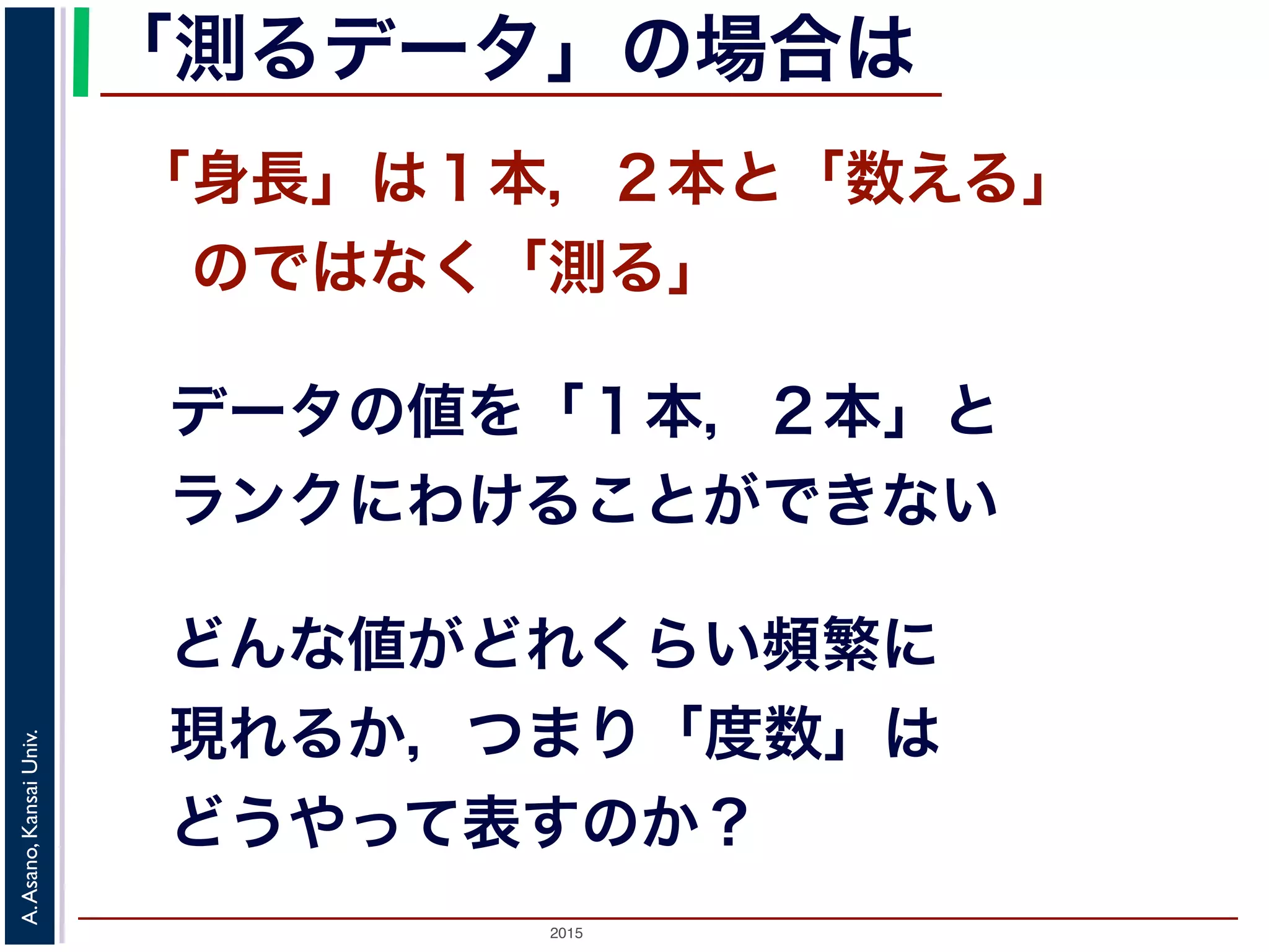 2015
A.Asano,KansaiUniv.
「測るデータ」の場合は
「身長」は１本，２本と「数える」
 のではなく「測る」
数値を「１本，２本」と
ランクにわけることができない
 