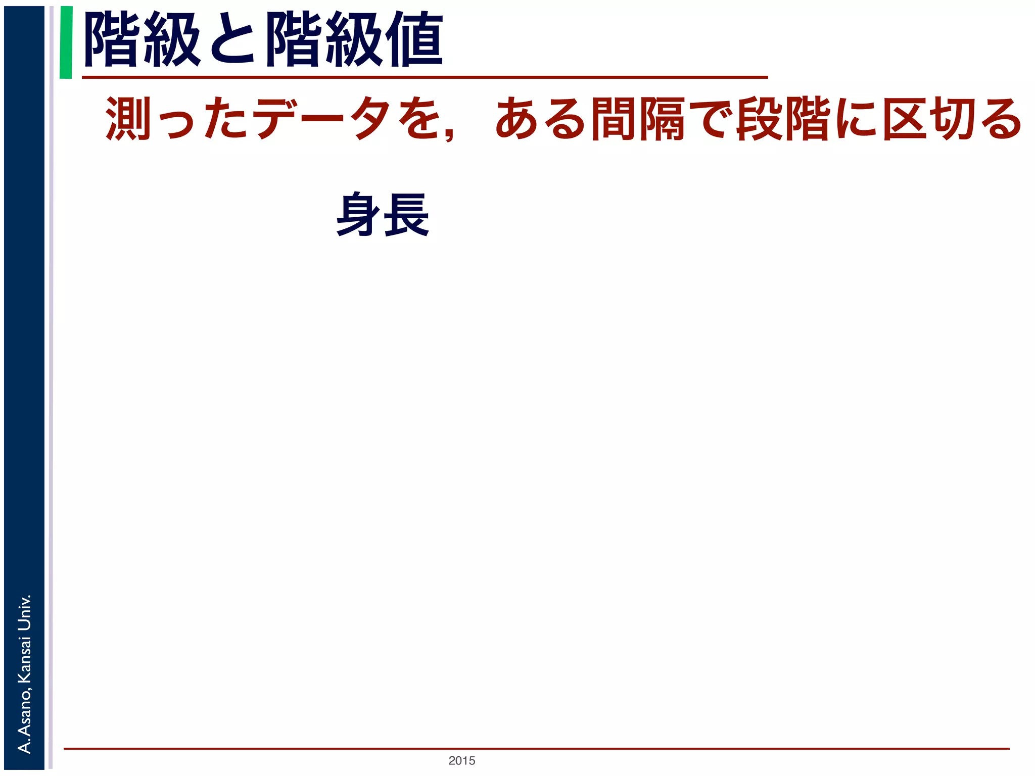2015
A.Asano,KansaiUniv.
階級と階級値
測ったデータを，ある間隔で段階に区切る
 