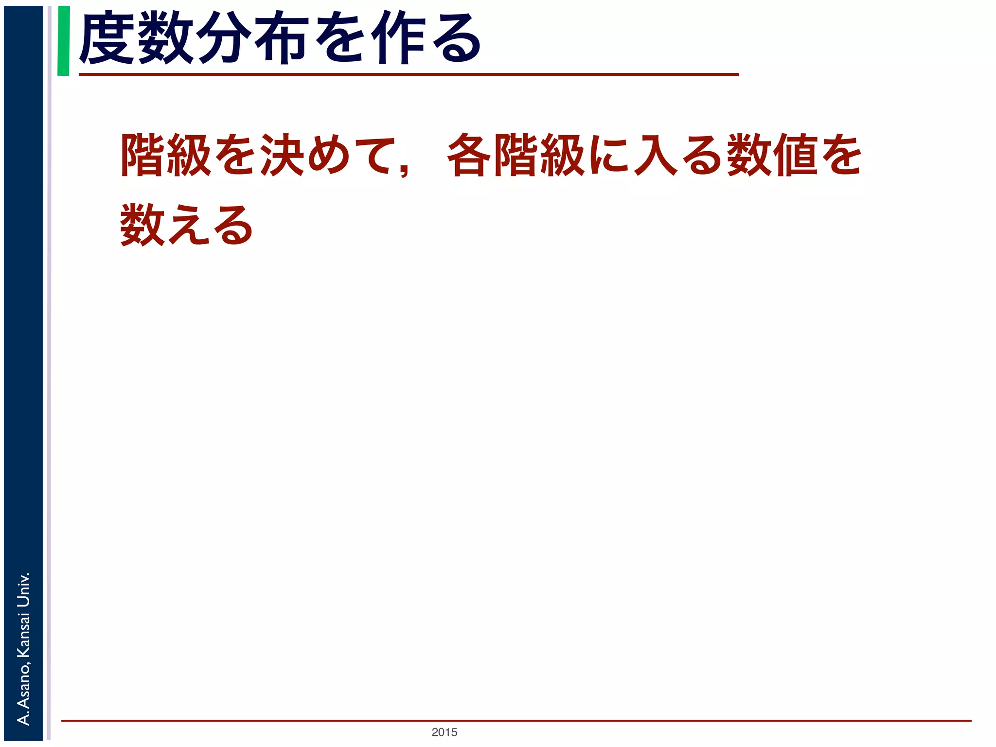 2015
A.Asano,KansaiUniv.
階級と階級値
測ったデータを，ある間隔で段階に区切る
身長
．
．
．
160∼165
165∼170
170∼175
相対度数
15%
20%
20%
10%175∼180
．
．
．
［階級］
［階級幅］
は5cm
 
