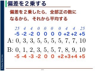 2015
A.Asano,KansaiUniv.
偏差を２乗する
偏差を２乗したら，全部正の数に
なるから，それから平均する
分布をもっとも簡単に１つの数字で表
いばらついているか」は表現できま
があるとします。
A: 0, 3, 3, 5, 5, 5, 5, 7, 7, 10
B: 0, 1, 2, 3, 5, 5, 7, 8, 9, 10
C: 3, 4, 4, 5, 5, 5, 5, 6, 6, 7
0 +2 +5-2-5
0 +5-5 -4
0 00-2 +2
0-3 -2 +2 +3+4
25 4 4 0 0 0 0 4 4 25
 