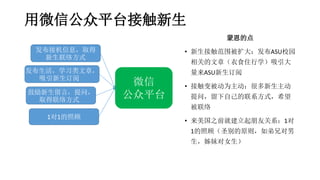 用微信公众平台接触新生
微信
公众平台
发布接机信息，取得
新生联络方式
鼓励新生留言，提问，
取得联络方式
1对1的照顾
发布生活，学习类文章，
吸引新生订阅
蒙恩的点
• 新生接触范围被扩大：发布ASU校园
相关的文章（衣食住行学）吸引大
量来ASU新生订阅
• 接触变被动为主动：很多新生主动
提问，留下自己的联系方式，希望
被联络
• 来美国之前就建立起朋友关系：1对
1的照顾（圣别的原则，如弟兄对男
生，姊妹对女生）
 