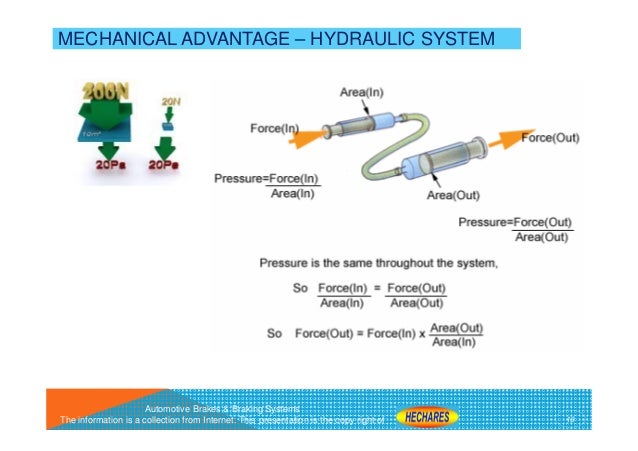 difference between mechanical brake and hydraulic brake