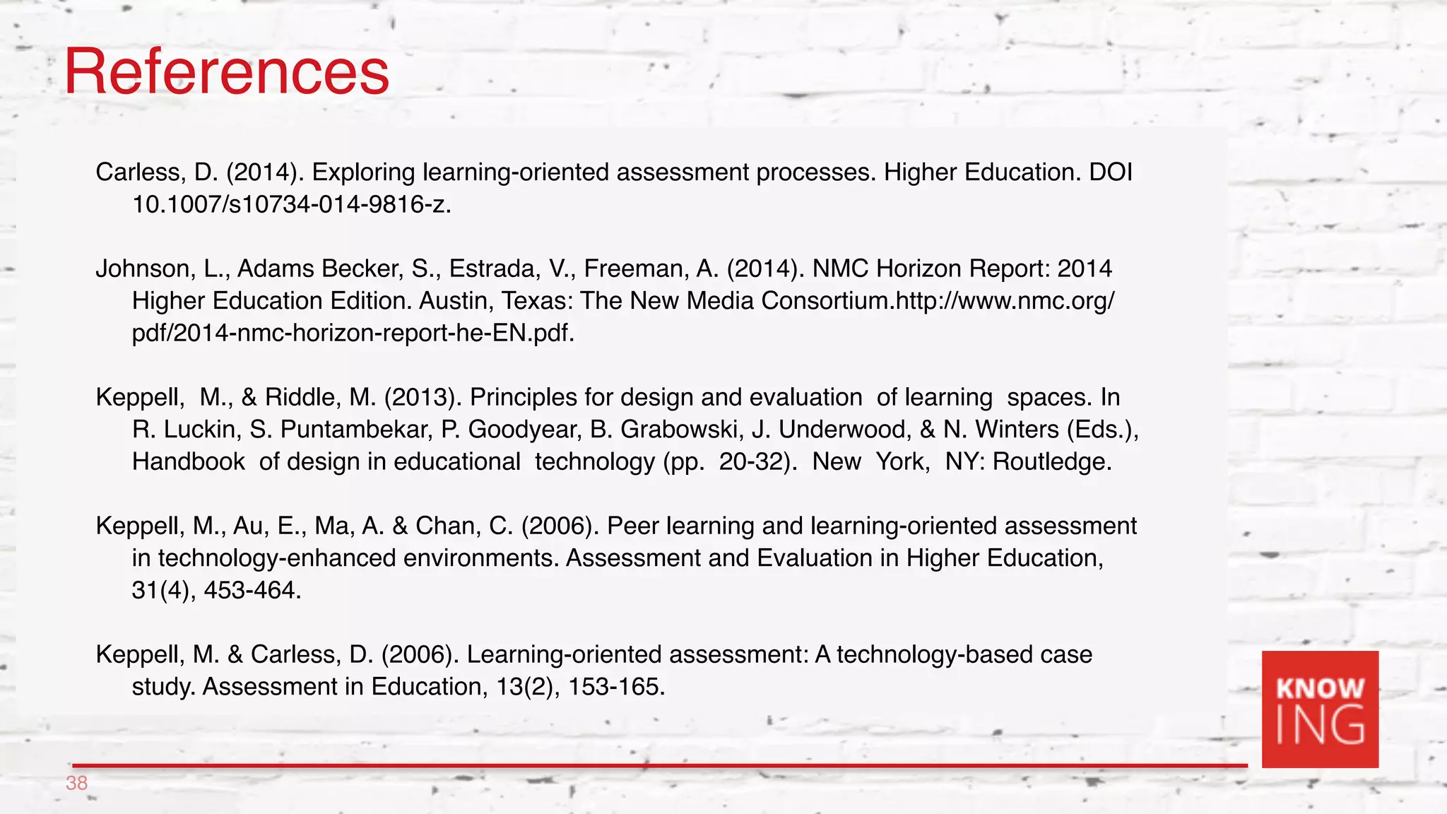 References
Carless, D. (2014). Exploring learning-oriented assessment processes. Higher Education. DOI
10.1007/s10734-014-9816-z.
Johnson, L., Adams Becker, S., Estrada, V., Freeman, A. (2014). NMC Horizon Report: 2014
Higher Education Edition. Austin, Texas: The New Media Consortium.http://www.nmc.org/
pdf/2014-nmc-horizon-report-he-EN.pdf.
Keppell, M., & Riddle, M. (2013). Principles for design and evaluation of learning spaces. In
R. Luckin, S. Puntambekar, P. Goodyear, B. Grabowski, J. Underwood, & N. Winters (Eds.),
Handbook of design in educational technology (pp. 20-32). New York, NY: Routledge.
Keppell, M., Au, E., Ma, A. & Chan, C. (2006). Peer learning and learning-oriented assessment
in technology-enhanced environments. Assessment and Evaluation in Higher Education,
31(4), 453-464.
Keppell, M. & Carless, D. (2006). Learning-oriented assessment: A technology-based case
study. Assessment in Education, 13(2), 153-165.
38
 
