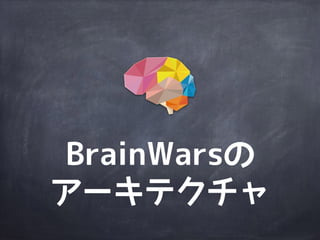BrainWarsの
アーキテクチャ
 