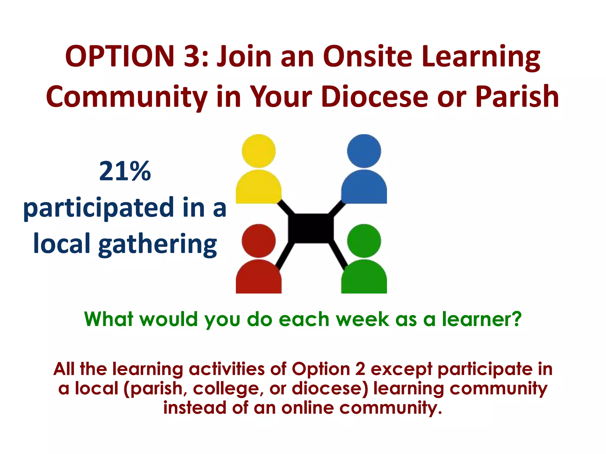 OPTION 3: Join an Onsite Learning
Community in Your Diocese or Parish
What would you do each week as a learner?
All the learning activities of Option 2 except participate in
a local (parish, college, or diocese) learning community
instead of an online community.
21%
participated in a
local gathering
 