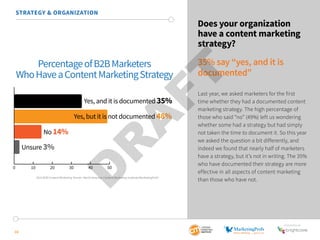 SponSored by 
STRATEGY & ORGANIZATION 
Who Have a Content Marketing Strategy 
10 
Does your organization 
have a content marketing 
strategy? 
35% say “yes, and it is 
documented” 
Percentage of B2B Marketers 
Last year, we asked marketers for the first 
Yes, and it is documented 35% 
time whether they had a documented content 
marketing strategy. The high percentage of 
Yes, but it is not documented 48% 
those who said “no” (49%) left us wondering 
whether some had a strategy but had simply 
No 14% 
not taken the time to document it. So this year 
we asked the question a bit differently, and 
indeed we found that nearly half of marketers 
have a strategy, but it’s not in writing. The 35% 
who have documented their strategy are more 
effective in all aspects of content marketing 
2015 B2B Content Marketing Trends—North America: Content Marketing Institute/MarketingProfs 
than those who have not. Unsure 3% 
0 10 20 30 40 50 
 