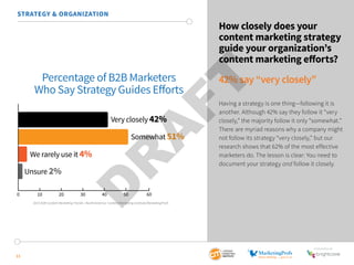 SponSored by 
STRATEGY & ORGANIZATION 
Very closely 42% 
Somewhat 51% 
We rarely use it 4% 
Unsure 2% 
0 10 20 30 40 50 60 
11 
How closely does your 
content marketing strategy 
guide your organization’s 
content marketing efforts? 
42% say “very closely” 
Having a strategy is one thing—following it is 
another. Although 42% say they follow it “very 
closely,” the majority follow it only “somewhat.” 
There are myriad reasons why a company might 
not follow its strategy “very closely,” but our 
research shows that 62% of the most effective 
marketers do. The lesson is clear: you need to 
document your strategy and follow it closely. 
Percentage of B2B Marketers 
Who Say Strategy Guides Efforts 
2015 B2B Content Marketing Trends—North America: Content Marketing Institute/MarketingProfs 
 