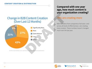 2015 B2B Content Marketing Benchmarks, Budgets and Trends - North America by Content Marketing Institute and MarketingProfs Slide 17