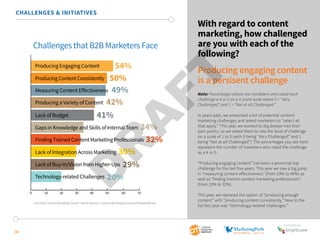 2015 B2B Content Marketing Benchmarks, Budgets and Trends - North America by Content Marketing Institute and MarketingProfs Slide 30