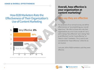 2015 B2B Content Marketing Benchmarks, Budgets and Trends - North America by Content Marketing Institute and MarketingProfs Slide 9