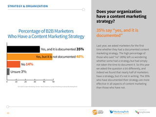 SponSored by
10
STRATEGY & ORGANIZATION
Does your organization
have a content marketing
strategy?
35% say “yes, and it is
documented”
Last year, we asked marketers for the first
time whether they had a documented content
marketing strategy. The high percentage of
those who said “no” (49%) left us wondering
whether some had a strategy but had simply
not taken the time to document it. So this year
we asked the question a bit differently, and
indeed we found that nearly half of marketers
have a strategy, but it’s not in writing. The 35%
who have documented their strategy are more
effective in all aspects of content marketing
than those who have not.2015 B2B Content Marketing Trends—North America: Content Marketing Institute/MarketingProfs
PercentageofB2BMarketers
WhoHaveaContentMarketingStrategy
0 10 20 30 40 50
Yes, and it is documented 35%
Yes, but it is not documented 48%
No 14%
Unsure 3%
 