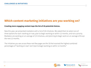 SponSored by
31
CHALLENGES & INITIATIVES
Which content marketing initiatives are you working on?
Creating more engaging content tops the list of 28 potential choices.
New this year, we presented marketers with a list of 28 initiatives. We asked them to select one of
three options for each: working on now, plan to begin working on within 12 months, and not a priority.
Marketers are working on an average of 13 initiatives, and planning to begin work on an average of 8 over
the next 12 months.
The initiatives you see across these next few pages are the 10 that received the highest combined
percentages of “working on now” and “plan to begin working on within 12 months.”
 