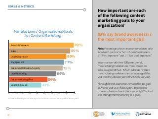 2015 B2B Manufacturing Content Marketing - Benchmarks, Budgets and Trends - North America