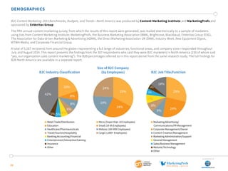 39
DEMOGRAPHICS
B2C Content Marketing: 2015 Benchmarks, Budgets, and Trends—North America was produced by Content Marketing Institute and MarketingProfs and
sponsored by EnVeritas Group.
The fifth annual content marketing survey, from which the results of this report were generated, was mailed electronically to a sample of marketers
using lists from Content Marketing Institute, MarketingProfs, the Business Marketing Association (BMA), Brightcove, Blackbaud, EnVeritas Group (EVG),
The Association for Data-driven Marketing & Advertising (ADMA), the Direct Marketing Association UK (DMA), Industry Week, New Equipment Digest,
WTWH Media, and Corporate Financial Group.
A total of 5,167 recipients from around the globe—representing a full range of industries, functional areas, and company sizes—responded throughout
July and August 2014. This report presents the findings from the 307 respondents who said they were B2C marketers in North America (235 of whom said
“yes, our organization uses content marketing”). The B2B percentages referred to in this report derive from the same research study. The full findings for
B2B North America are available in a separate report.
B2C Industry Classification B2C Job Title/Function
Size of B2C Company
(by Employees)
20%
33% 29%
14%
24%
9%
8%
7%
24%
19%
24%
8%
8%
6%
6%5%5%
42%
5%
4%
■ Retail Trade/Distribution
■ Education
■ Healthcare/Pharmaceuticals
■ Travel/Tourism/Hospitality
■ Banking/Accounting/Financial
■ Entertainment/Interactive/Gaming
■ Insurance
■ Other
■ Marketing/Advertising/
Communications/PR Management
■ Corporate Management/Owner
■ Content Creation/Management
■ Marketing Administration/Support
■ General Management
■ Sales/Business Management
■ Website/Technology
■ Other
■ Micro (Fewer than 10 Employees)
■ Small (10-99 Employees)
■ Midsize (100-999 Employees)
■ Large (1,000+ Employees)
SponSored by
 